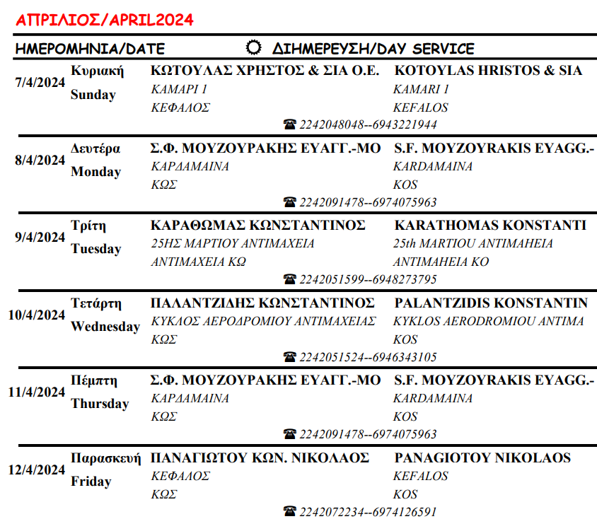 Στιγμιότυπο οθόνης 2024-04-01 090926.png