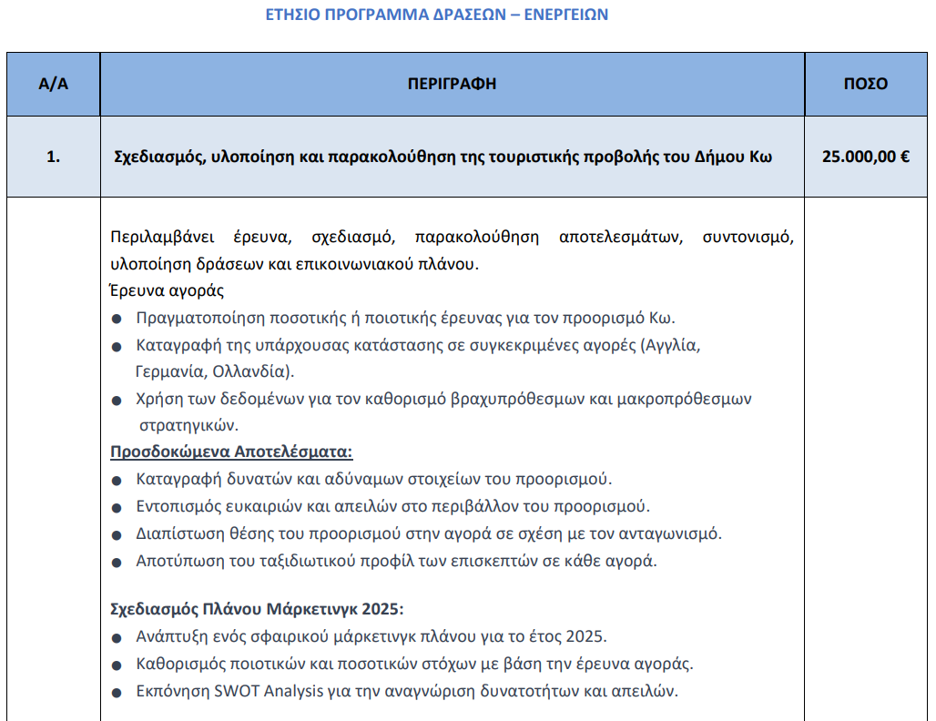 Στιγμιότυπο οθόνης 2024-05-23 084652.png