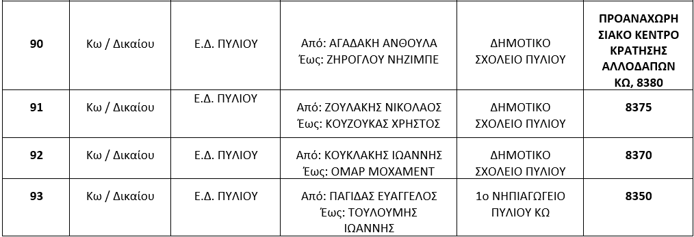 Στιγμιότυπο οθόνης 2024-06-03 173024.png