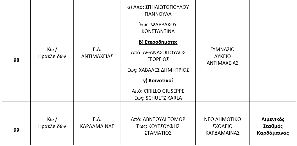 Στιγμιότυπο οθόνης 2024-06-03 173048.png