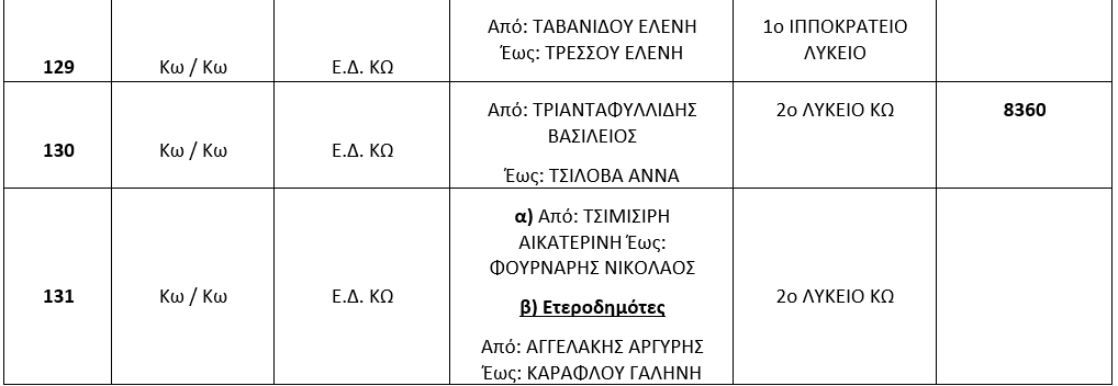 Στιγμιότυπο οθόνης 2024-06-03 173212.png