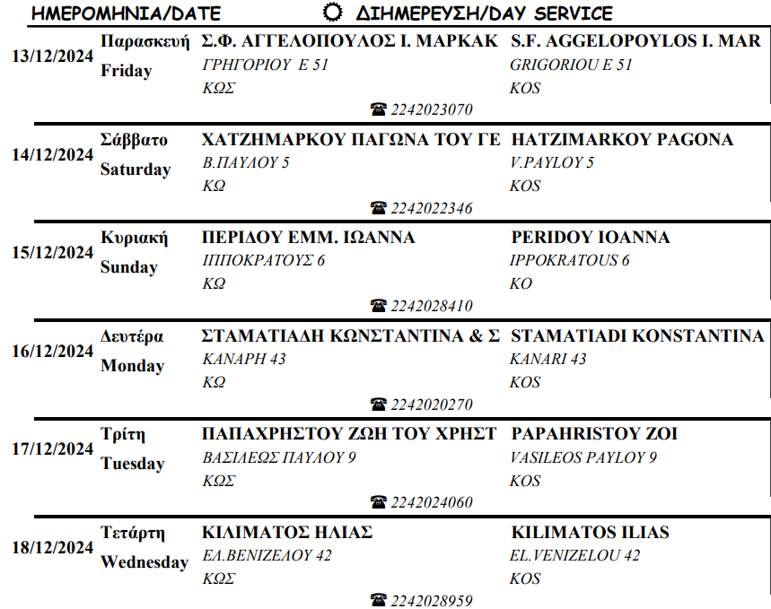 Στιγμιότυπο οθόνης 2024-12-01 181226.png
