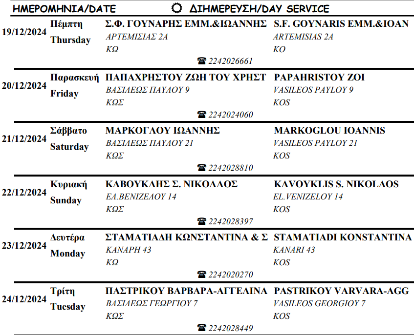Στιγμιότυπο οθόνης 2024-12-01 181235.png