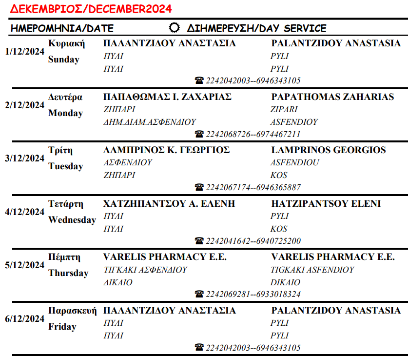 Στιγμιότυπο οθόνης 2024-12-01 181426.png