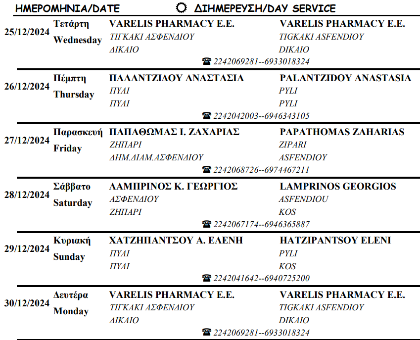 Στιγμιότυπο οθόνης 2024-12-01 181454.png