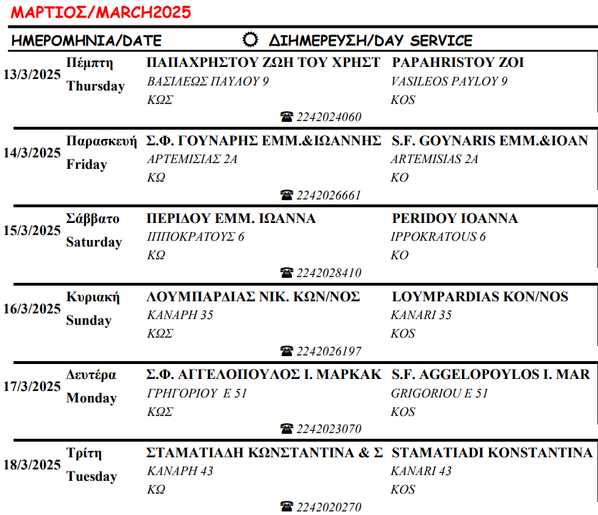Στιγμιότυπο οθόνης 2025-03-01 083222.png