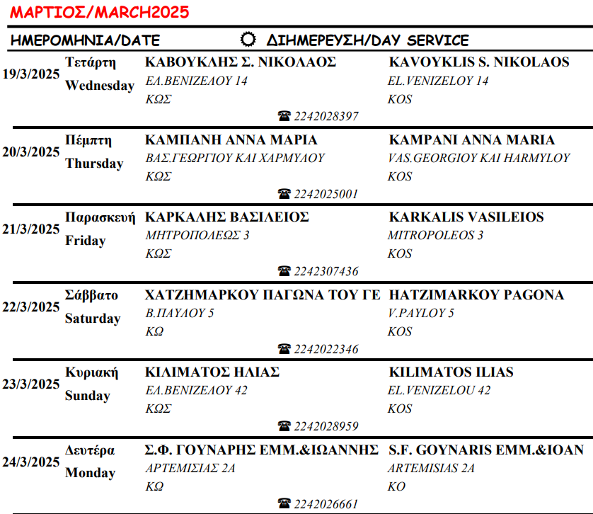 Στιγμιότυπο οθόνης 2025-03-01 083229.png
