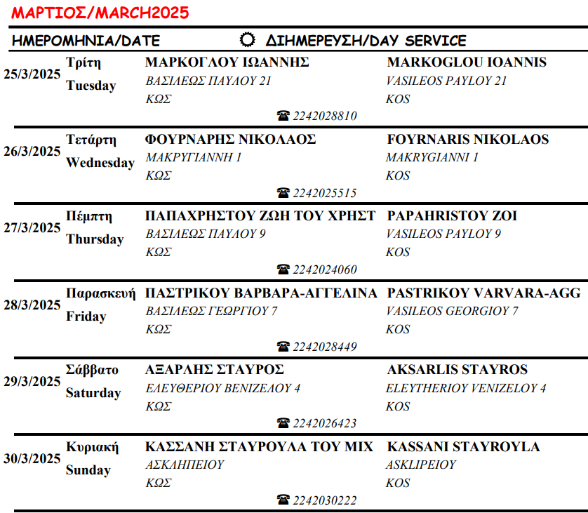 Στιγμιότυπο οθόνης 2025-03-01 083235.png