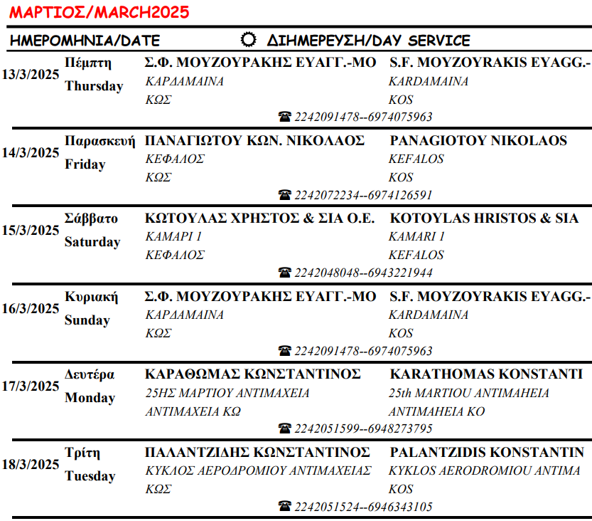 Στιγμιότυπο οθόνης 2025-03-01 083627.png