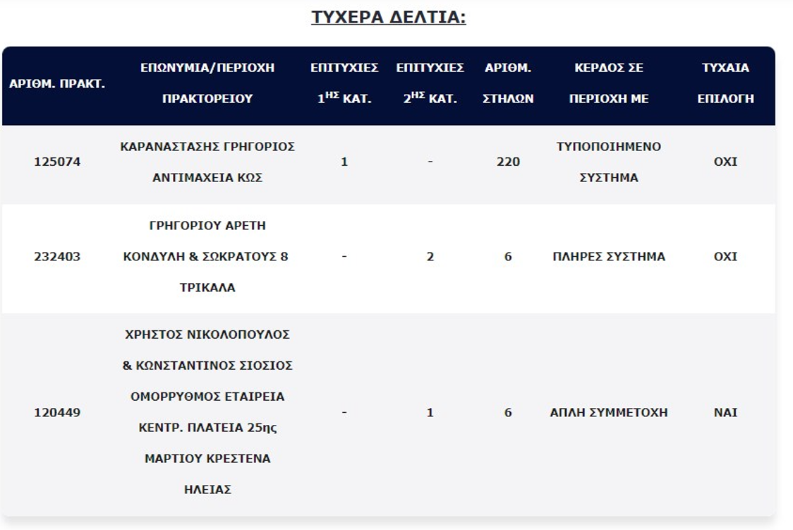 Στιγμιότυπο οθόνης 2025-03-24 085541.png