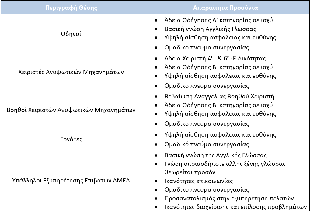 Στιγμιότυπο οθόνης 2025-04-03 090902.png