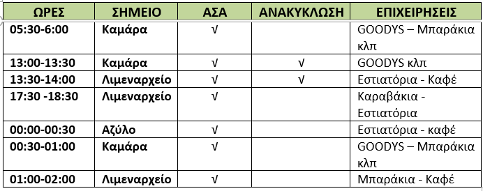 Στιγμιότυπο οθόνης 2025-04-25 145621.png