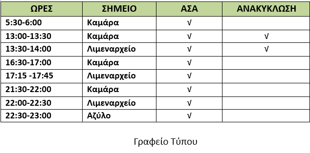 Στιγμιότυπο οθόνης 2025-04-28 114654.png