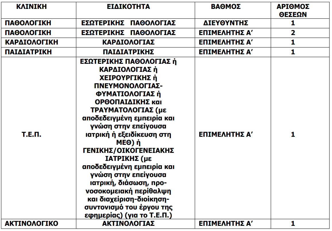 Στιγμιότυπο οθόνης 2025-04-30 102318.png