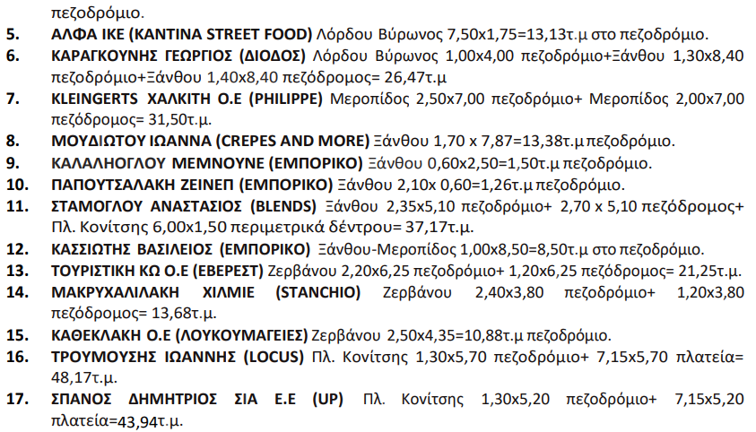 Στιγμιότυπο οθόνης 2025-05-15 081349.png