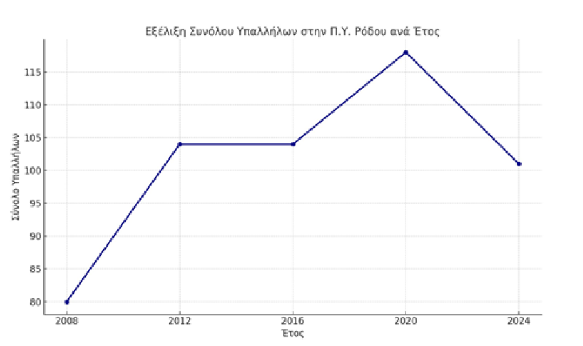 Στιγμιότυπο οθόνης 2025-05-16 084214.png