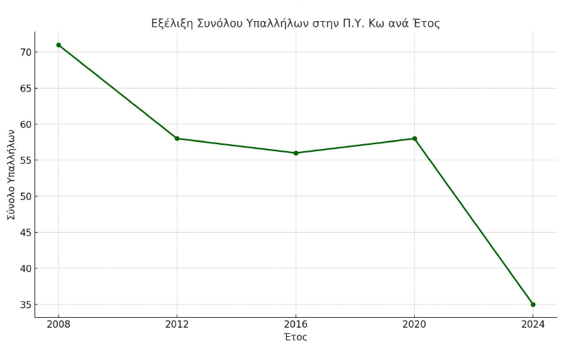 Στιγμιότυπο οθόνης 2025-05-16 084225.png