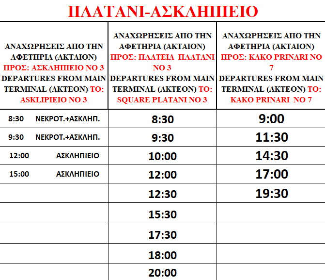 Στιγμιότυπο οθόνης 2025-05-19 080615.png