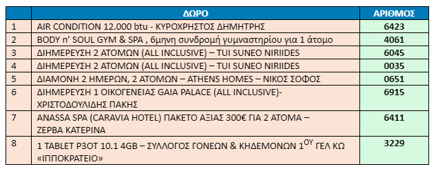 Στιγμιότυπο οθόνης 2025-05-23 173842.png