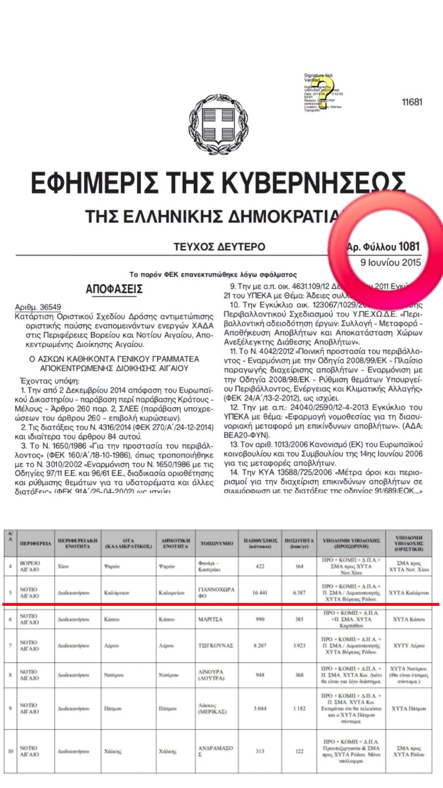 ΦΕΚ1081 09 06 2015.jpg