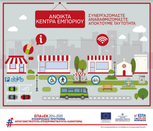 Η επένδυση του 1,8 εκ.  € για το &#039;&#039;OPEN MALL&#039;&#039; στην πόλη της Κω - Συνεργασία Δήμου Κω, Επιμελητηρίου &amp; 221 επιχειρήσεων και καταστημάτων
