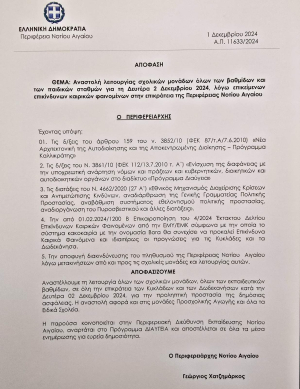 Κλειστά τα σχολεία αύριο Δευτέρα 2 Δεκεμβρίου, με απόφαση του Περιφερειάρχη Νοτίου Αιγαίου
