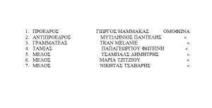 Το Διοικητικό Συμβούλιο του Σωματείου Ιδιωτικών Υπαλλήλων Κω