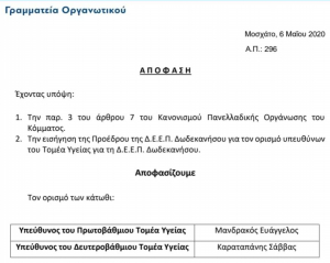 Ορίστηκαν οι υπεύθυνοι του Τομέα Υγείας για τη Δ.Ε.Ε.Π. Δωδεκανήσου