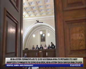 Η ανακήρυξη των συνδυασμών από το Πρωτοδικείο Κω. Παραιτήθηκε υποψήφια από την Ισχυρή Κως. Κώλυμα και με υποψήφιο της παράταξης Όραμα + Δράση
