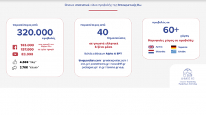 Πάνω από 320.000 views, 4500 like και 2700 κοινοποιήσεις για το σποτ του Δήμου Κω &#039;&#039;Η πατρίδα του Ιπποκράτη τιμά τους γιατρούς&#039;&#039;