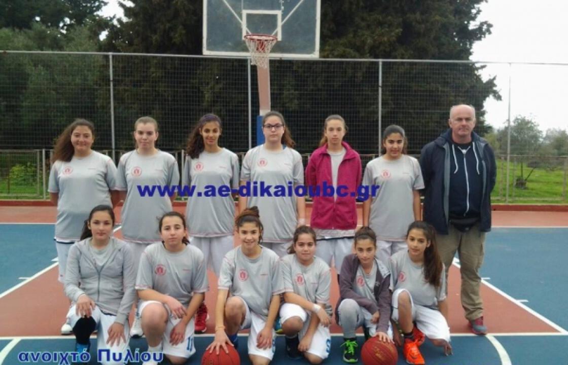 Τουρνουά κορασίδων (ΙΠΠΟΚΡΑΤΕΙΑ 2014).