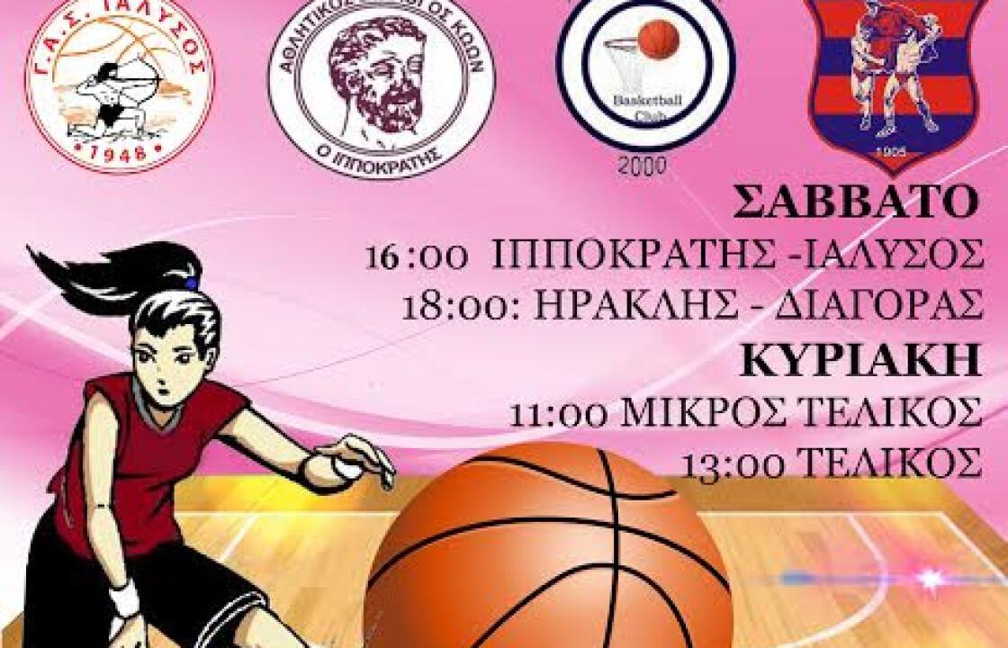 Το Σαββατοκύριακο στην Κω το Final Four Κορασίδων