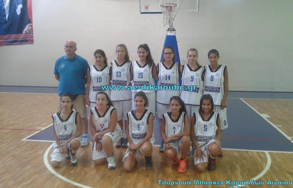 Τουρνουά φιλίας Αιγαίου Κορασίδων 2015