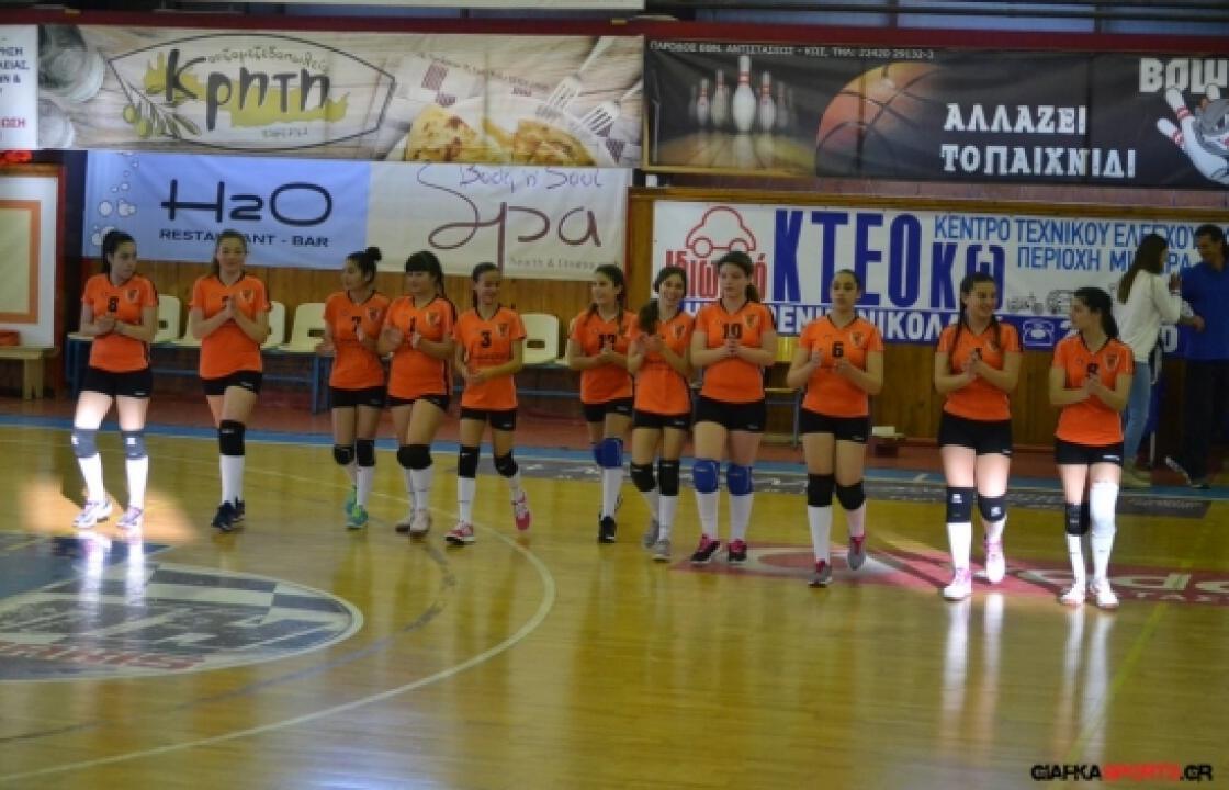 Δεύτερη νίκη στο πρωτάθλημα για τις παγκορασίδες