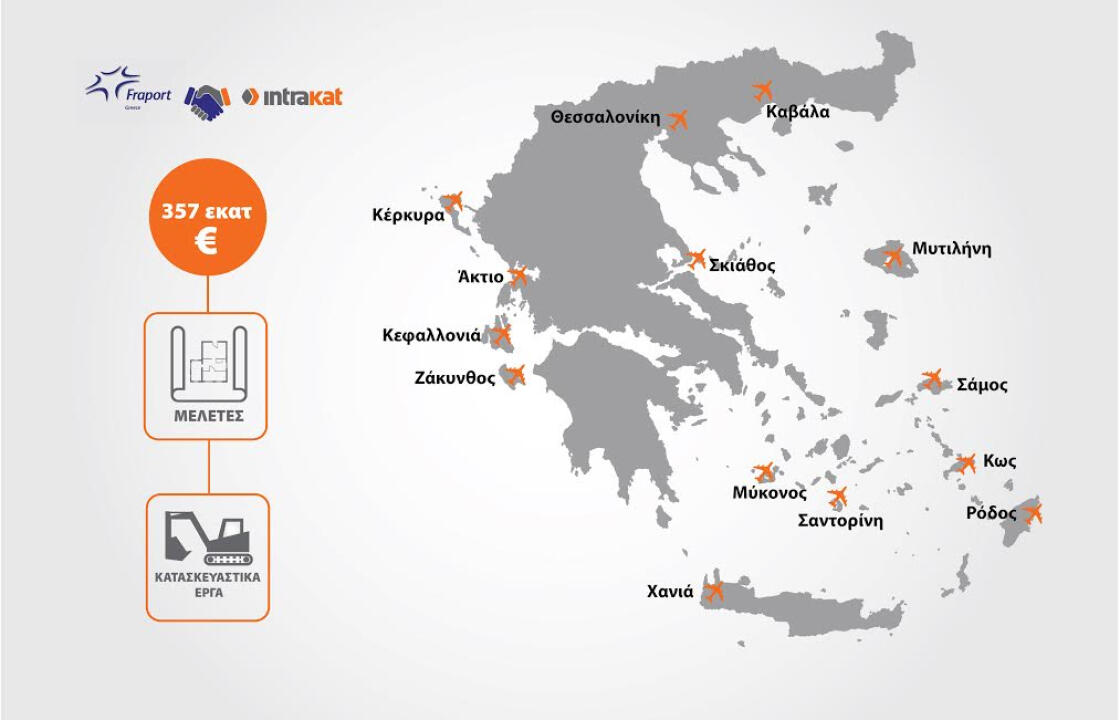 Υπογραφή συμβάσεων μεταξύ της Fraport Greece και της Intrakat για τα κατασκευαστικά έργα στα 14 περιφερειακά αεροδρόμια