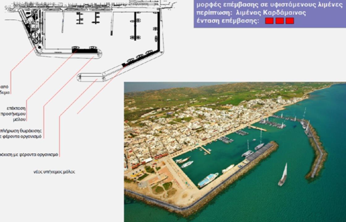 Πρόταση του Δήμου Κω για τη δημιουργία Δικτύου Τουριστικών Λιμένων και Μαρίνων στο Νότιο Αιγαίο - Συνάντηση στο Υπουργείο Ναυτιλίας και Νησιωτικής Πολιτικής