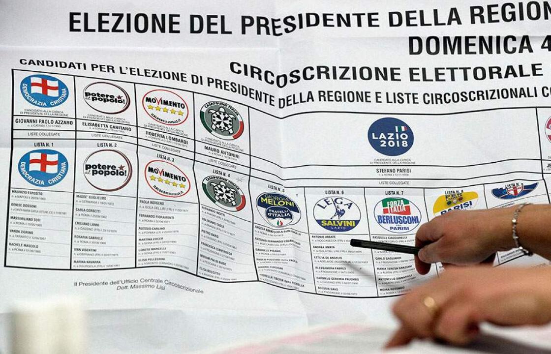 Ιταλία-εκλογές: Πρώτη πολιτική δύναμη το «Κίνημα Πέντε Αστέρων» - Γρίφος ο σχηματισμός κυβέρνησης
