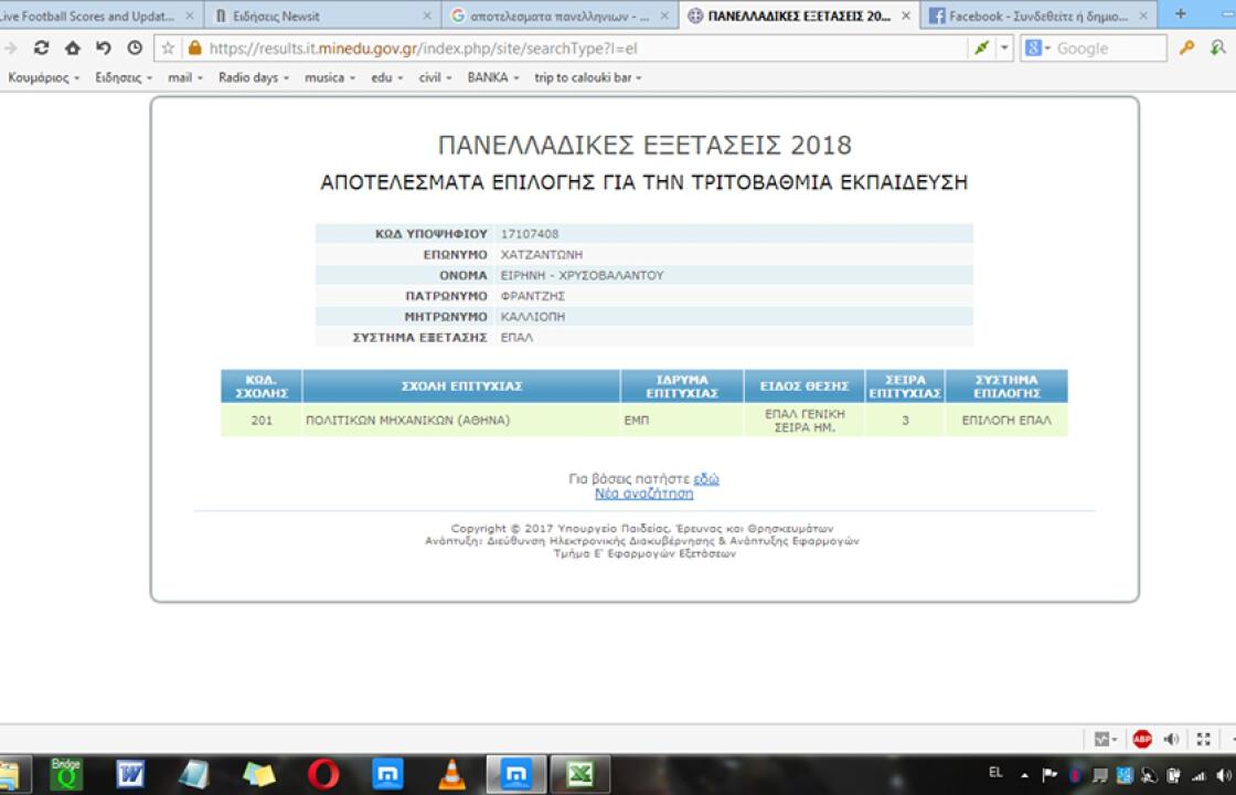 Μεγάλη επιτυχία: 3η στους Πολιτικούς Μηχανικούς Αθήνας η Ειρήνη Χατζαντώνη από το ΕΠΑΛ της Κω