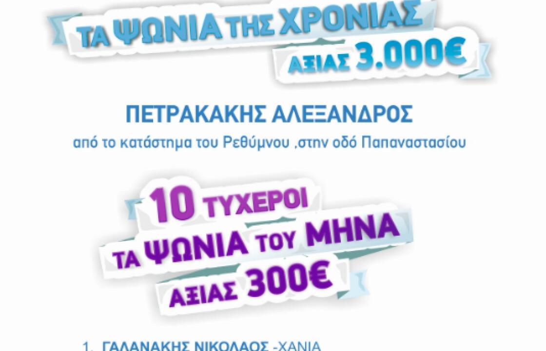 SYN.KA Super markets: Οι νικητές από την Χριστουγεννιάτικη ενέργεια  «Τα δώρα της χρονιάς»