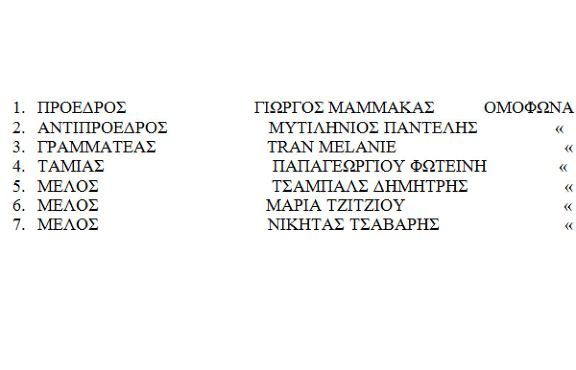 Το Διοικητικό Συμβούλιο του Σωματείου Ιδιωτικών Υπαλλήλων Κω