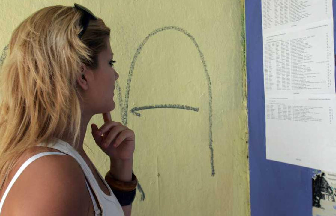Πανελλαδικές 2019: Ανακοινώθηκαν οι βάσεις - Δείτε αναλυτικά