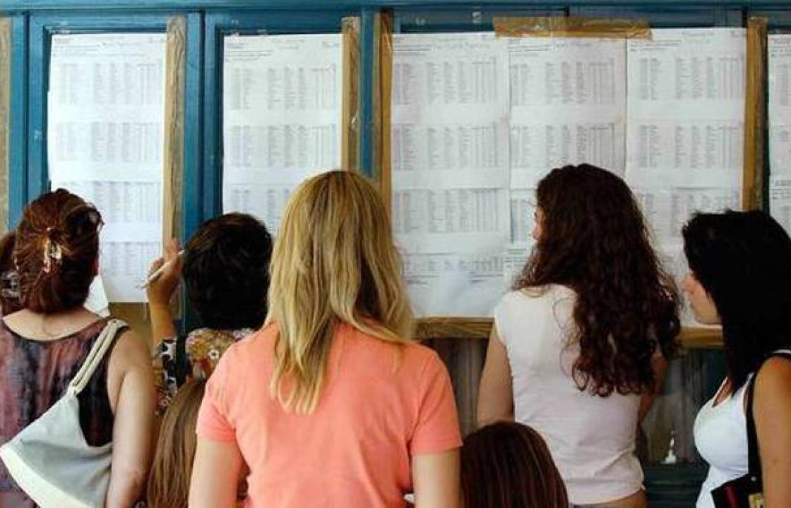 Mηνύματα για την ανακοίνωση των βάσεων εισαγωγής στην τριτοβάθμια εκπαίδευση.