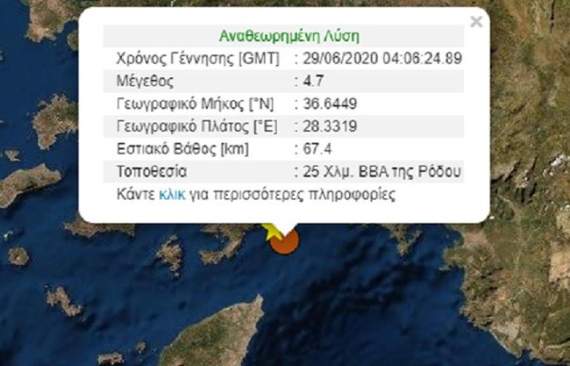 Νέος σεισμός 4,7 Ρίχτερ ανοιχτά της Ρόδου