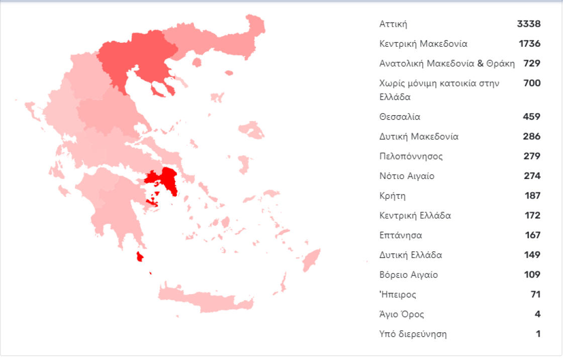 162 τα επιβεβαιωμένα κρούσματα κορωνοϊού στο Νότιο Αιγαίο, τις τελευταίες 10 ημέρες