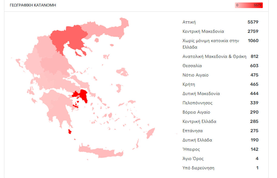 475 τα κρούσματα κορωνοϊού στο Νότιο Αιγαίο, από την αρχή της πανδημίας μέχρι σήμερα