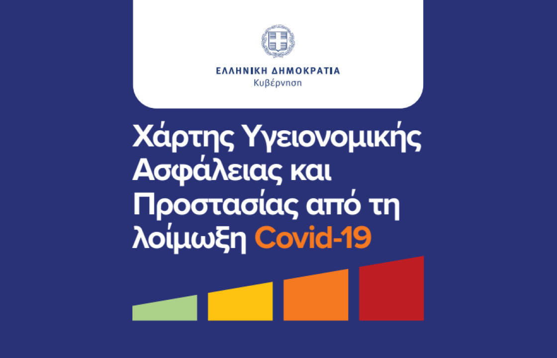 Ο νέος Χάρτης της ελληνικής κυβέρνησης για την Υγειονομική Ασφάλεια και Προστασία από τη λοίμωξη Covid-19 - Στο επίπεδο 2 η Κως