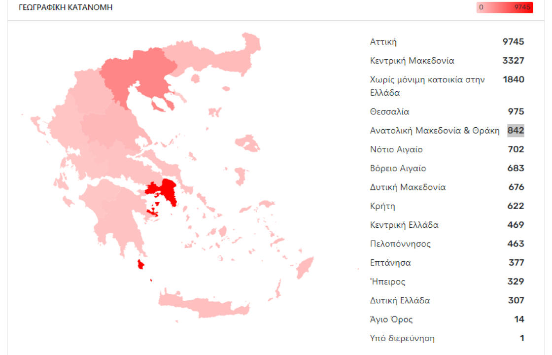 702 τα κρούσματα κορωνοϊού στο Νότιο Αιγαίο, από την αρχή της πανδημίας μέχρι σήμερα