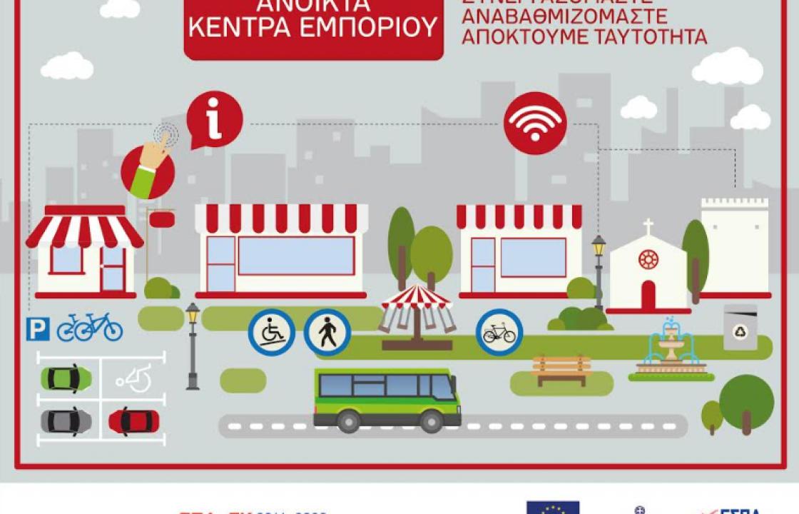 Η επένδυση του 1,8 εκ.  € για το &#039;&#039;OPEN MALL&#039;&#039; στην πόλη της Κω - Συνεργασία Δήμου Κω, Επιμελητηρίου &amp; 221 επιχειρήσεων και καταστημάτων