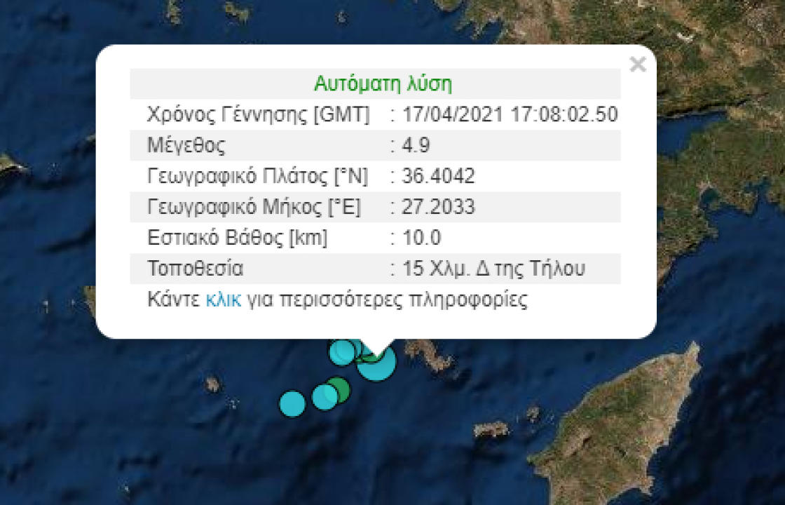 Νέα σεισμική δόνηση 4,9 Ρίχτερ έξω από την Τήλο. Αισθητή σε Κω - Νίσυρο