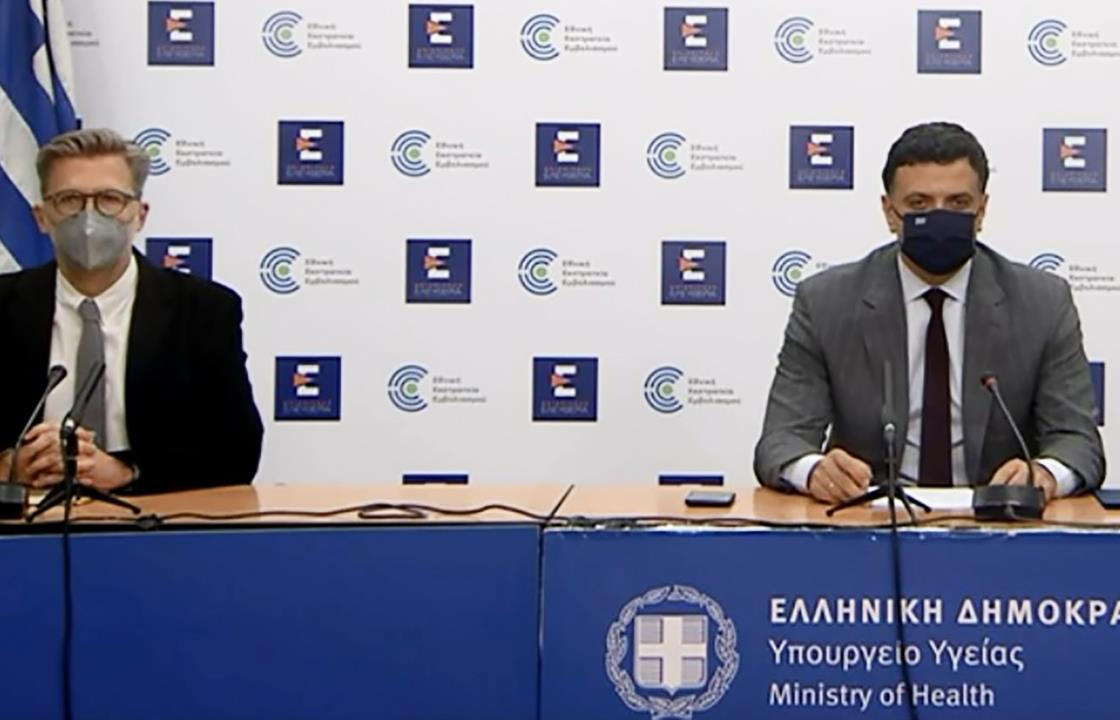 Τα νέα μέτρα που θα ισχύσουν από την Παρασκευή 14 Μαϊου! Από τις 00:30 η απαγόρευση - Τέλος στα SMS